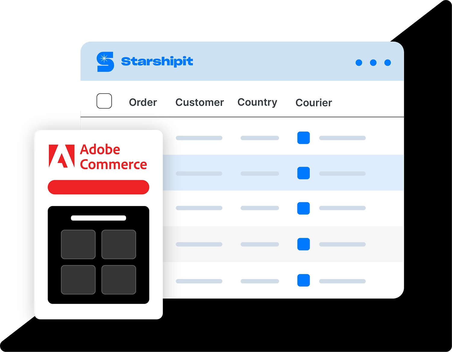Starshipit and Adobe Commerce integration illustration showing the Adobe Commerce logo connected to the Starshipit shipping platform Starshipit and Adobe Commerce integration illustration showing the Adobe Commerce logo connected to the Starshipit shipping platform