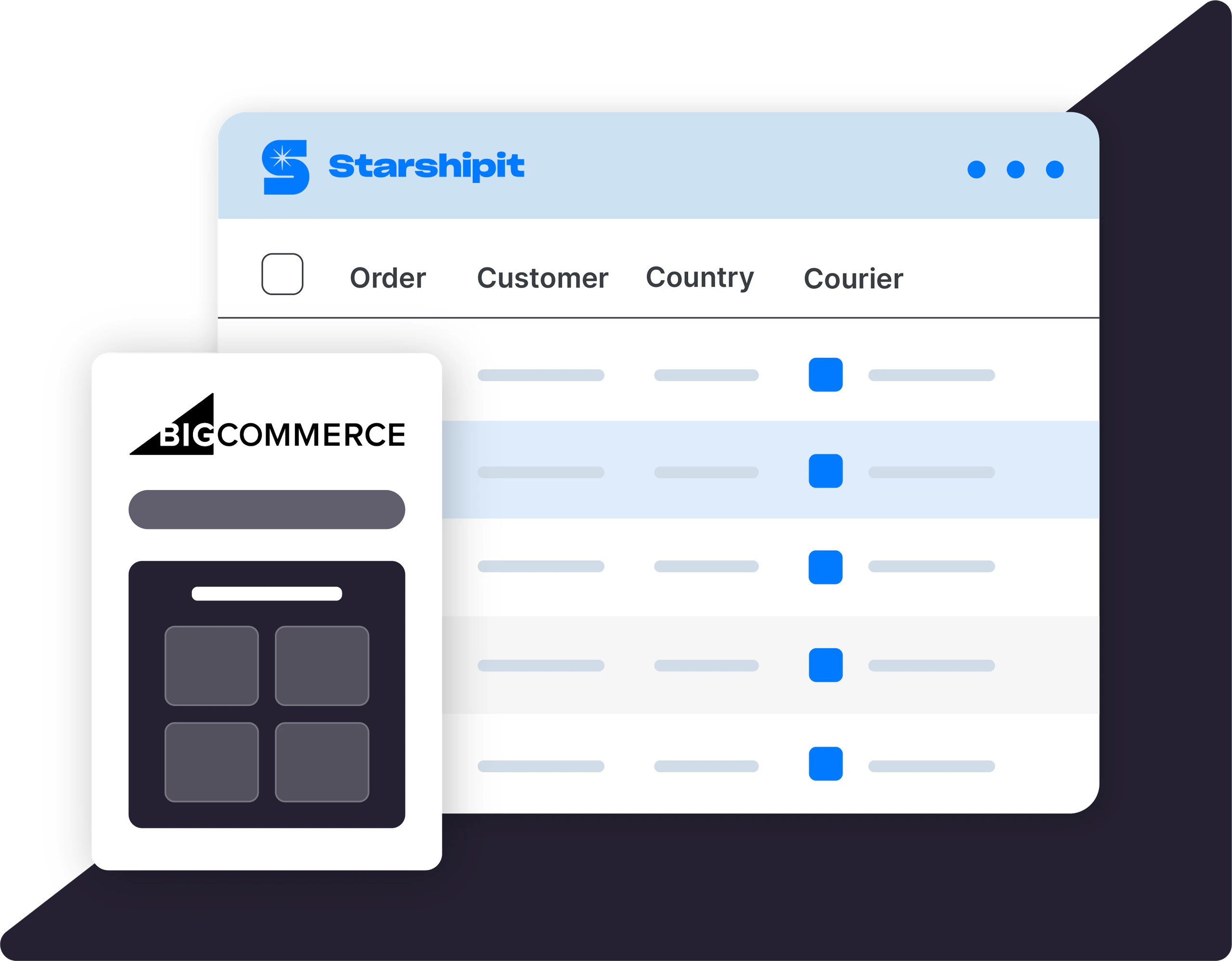 bigcommerce shipping app media illustration bigcommerce shipping app media illustration