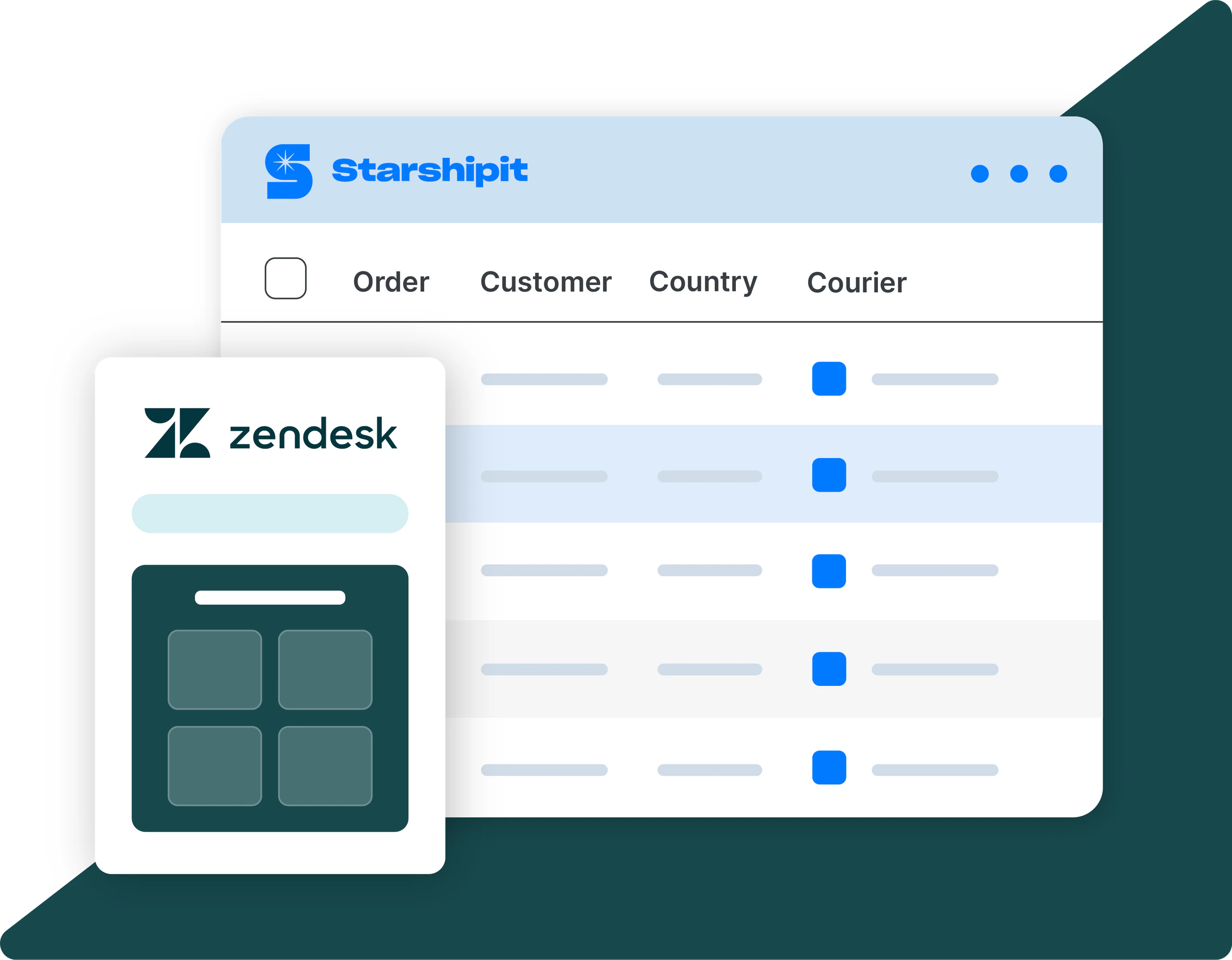 zendesk order management media illustration zendesk order management media illustration